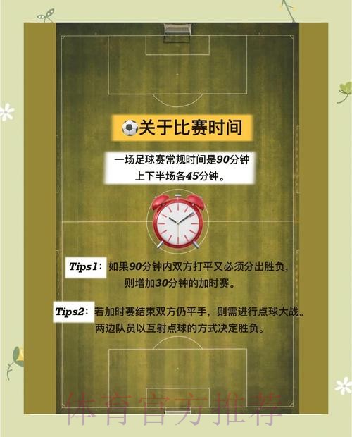 世界杯滚球技巧大全:这些关键点不可忽视 世界杯滚球技巧大全:这些关键点不可忽视