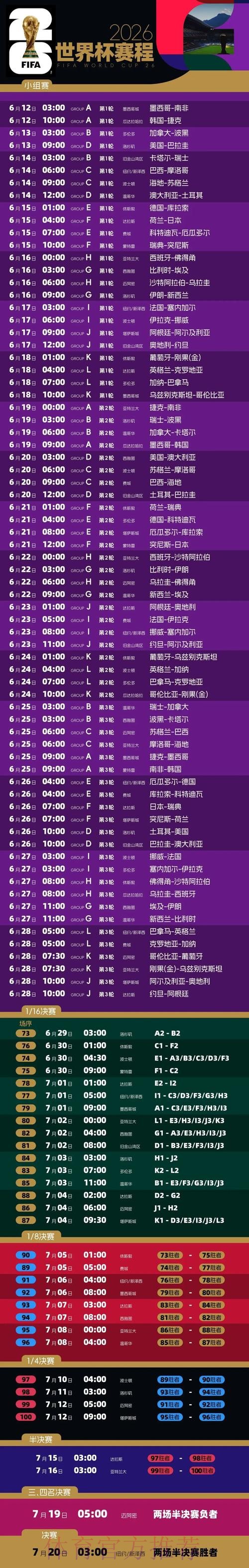 2026世界杯盘口分析与投注策略揭秘 2026世界杯盘口分析与投注策略揭秘