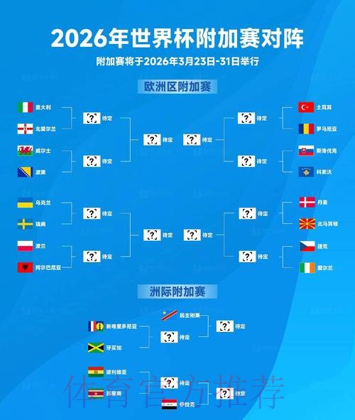 2026世界杯盘口分析与投注策略揭秘 2026世界杯盘口分析与投注策略揭秘